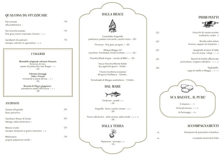 Farmacia Bistrot Menu Cena Parte 2 - Giugno 2026